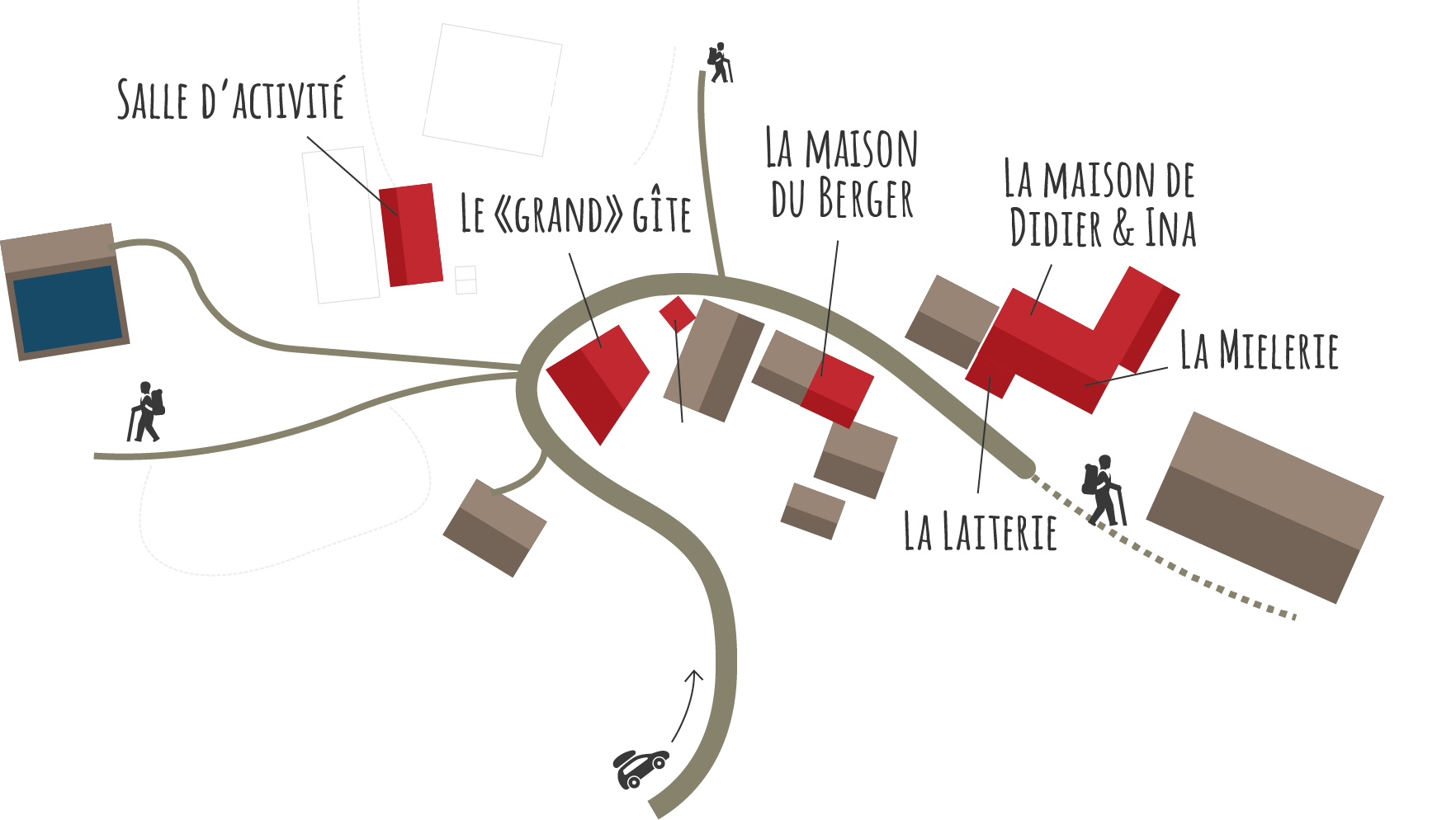 Plan 2D du hameau de Briandes